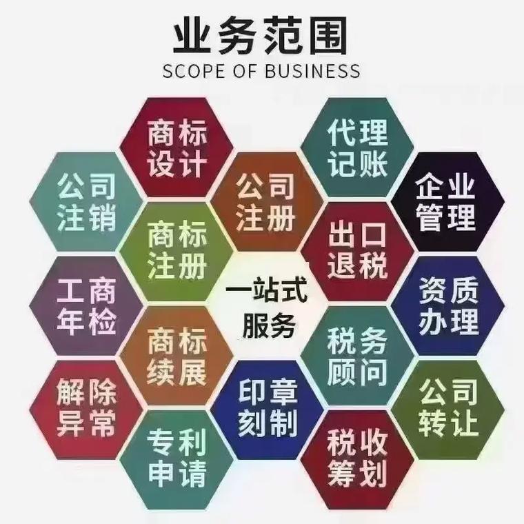 松江区代理记账